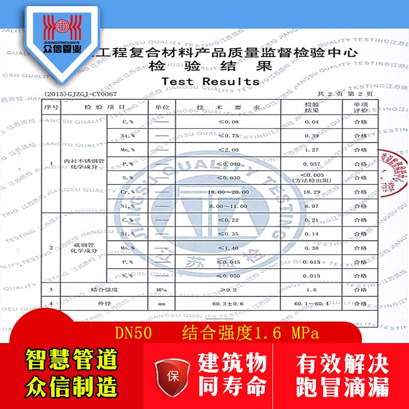 DN50結(jié)合強度檢驗報告